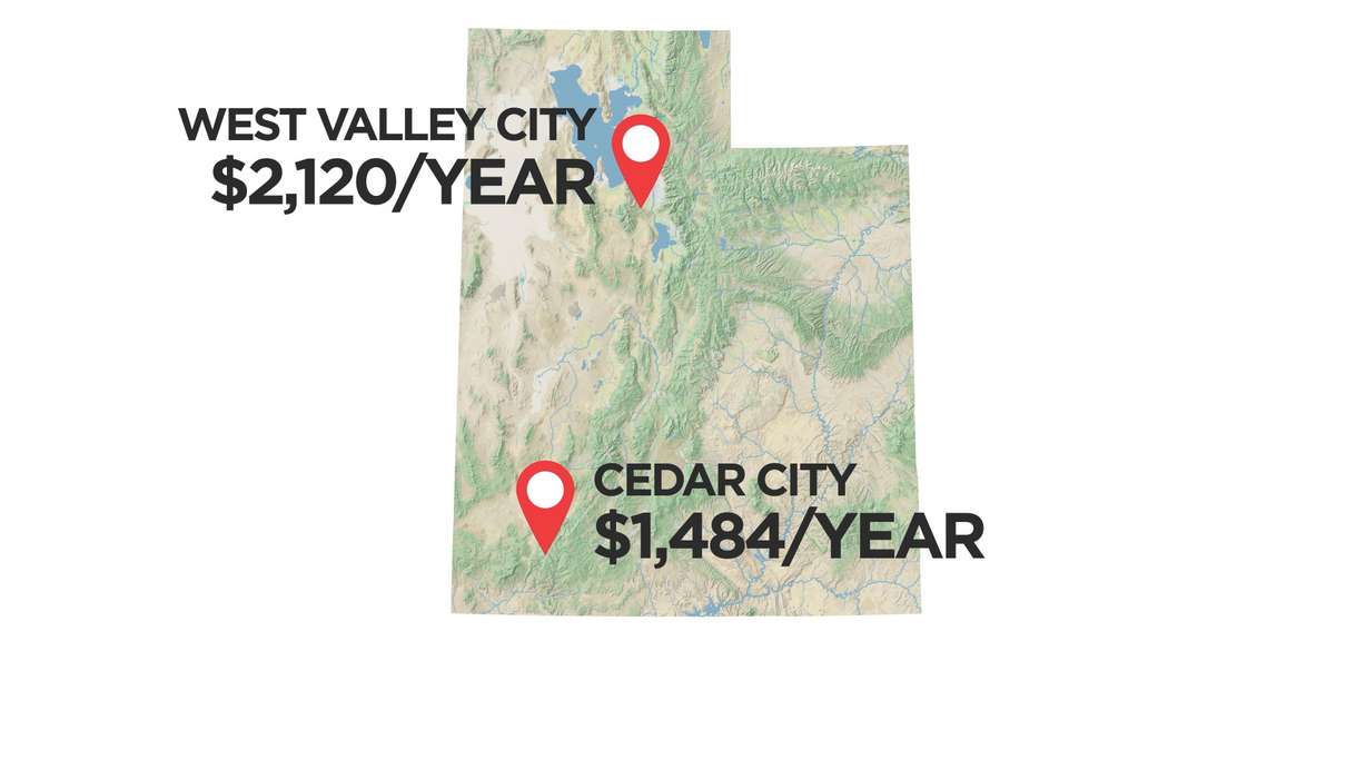 WalletHub data shows average annual car insurance costs ranging from $1,484 in Cedar City to $2,120 in West Valley City — a difference of nearly 43%.