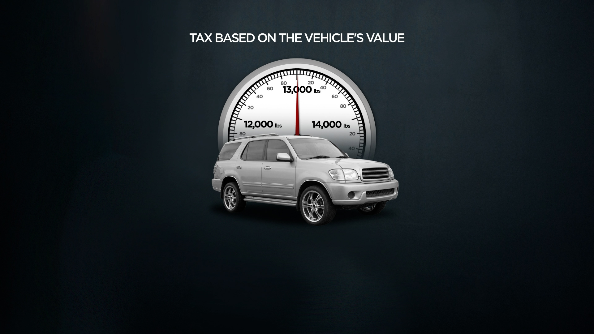 Utah raises weight cutoff that can drive up vehicle registration fees