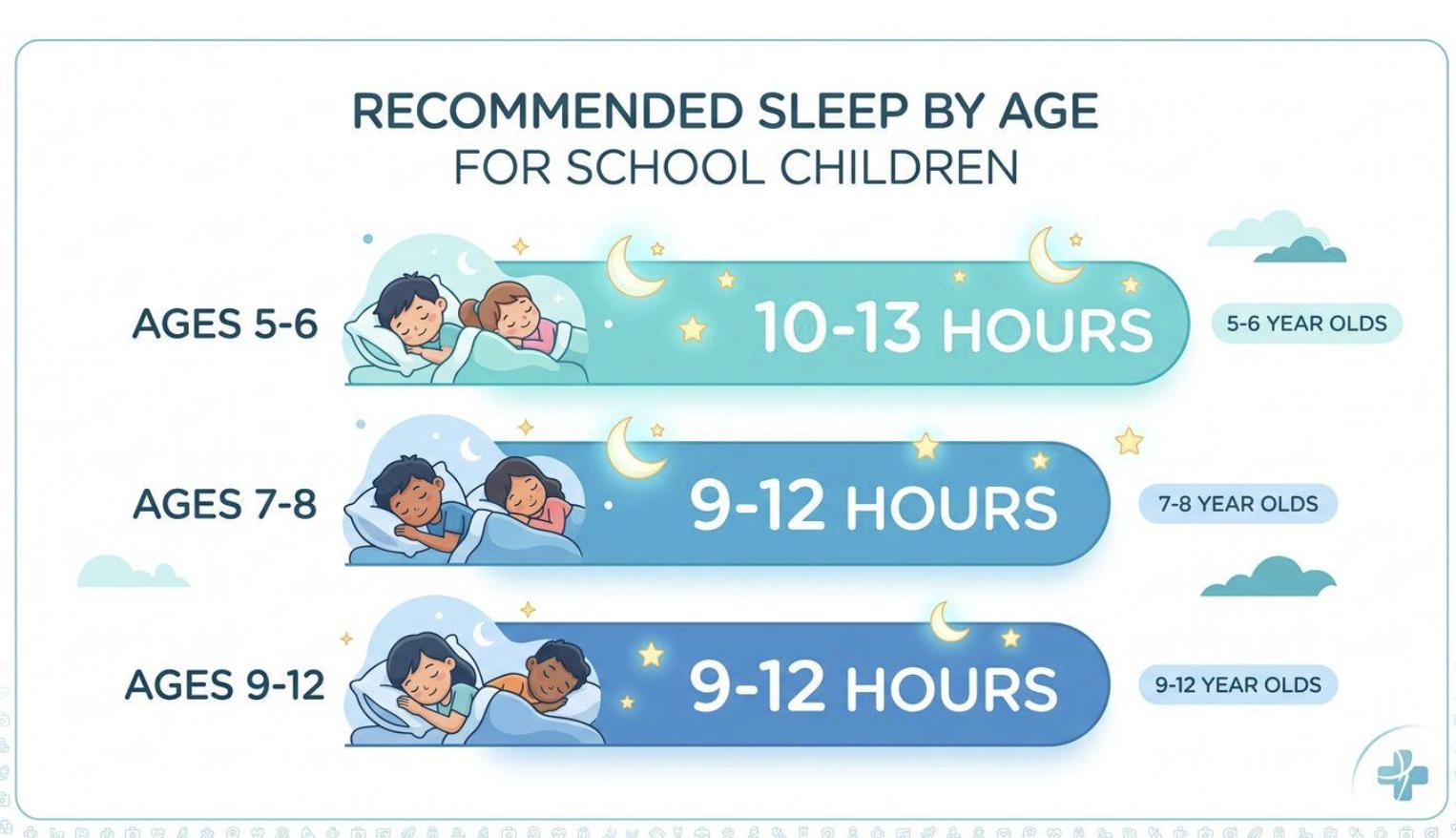 8 health tips every Utah parent needs before the first school bell rings