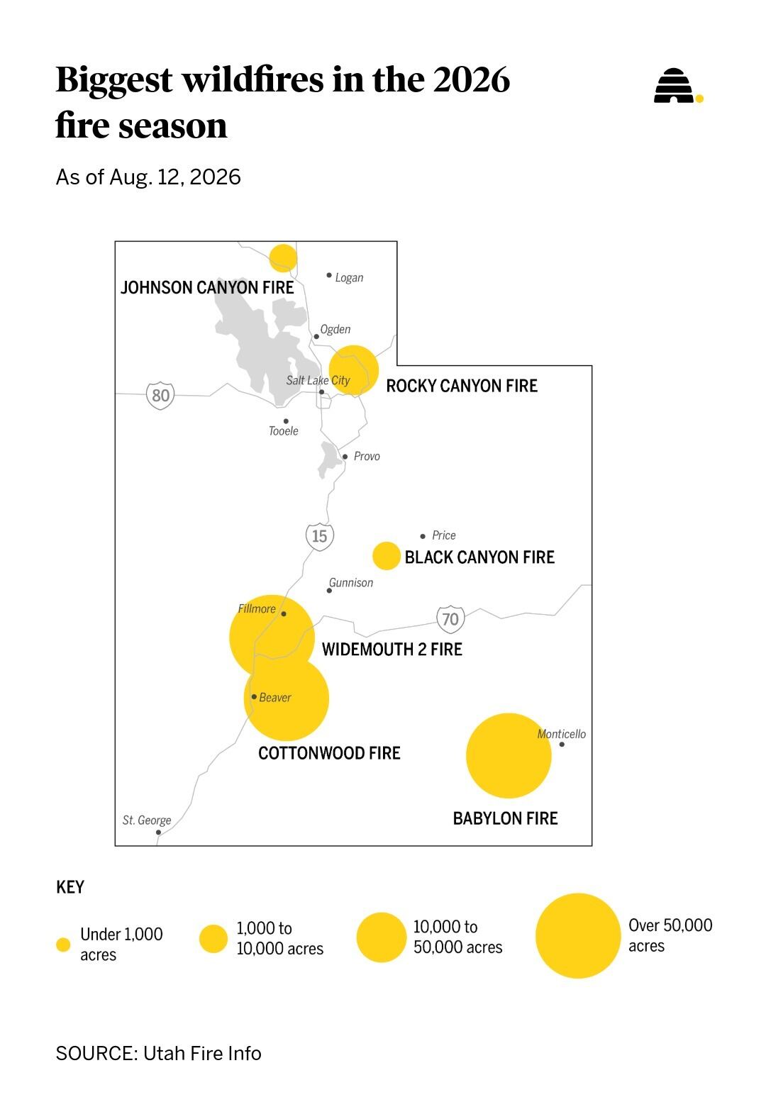 A map of the biggest wildfires in the state so far this season.