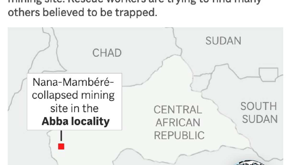 The map shows the general location of an artisanal mine collapse in the Nana-Mambéré Abba locality of the Central African Republic .