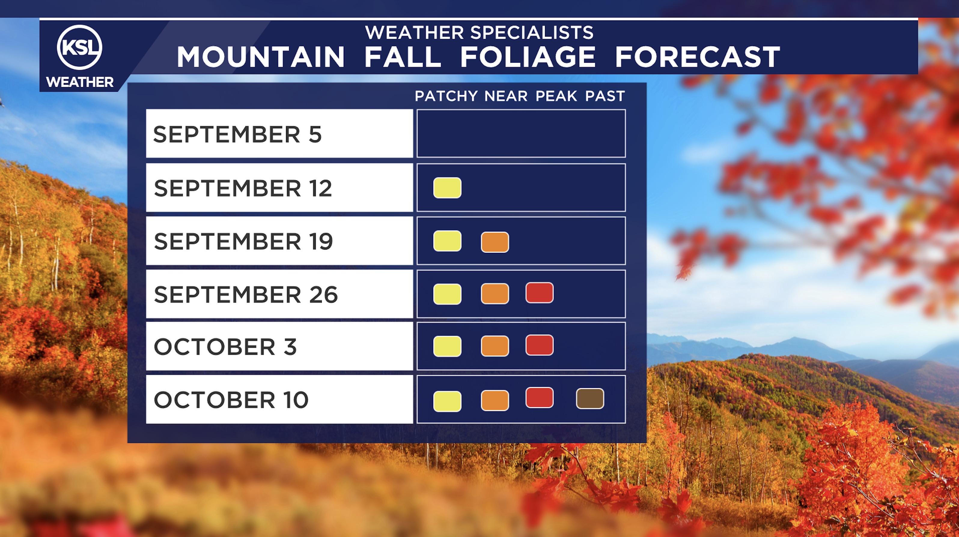 An estimate of when Utah's mountain trees will peak this season.