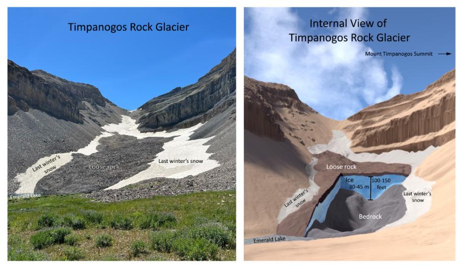 A side-by-side photo shows the internal view of the Mount Timpanogos rock glacier as researchers with the University of Utah have mapped it out.