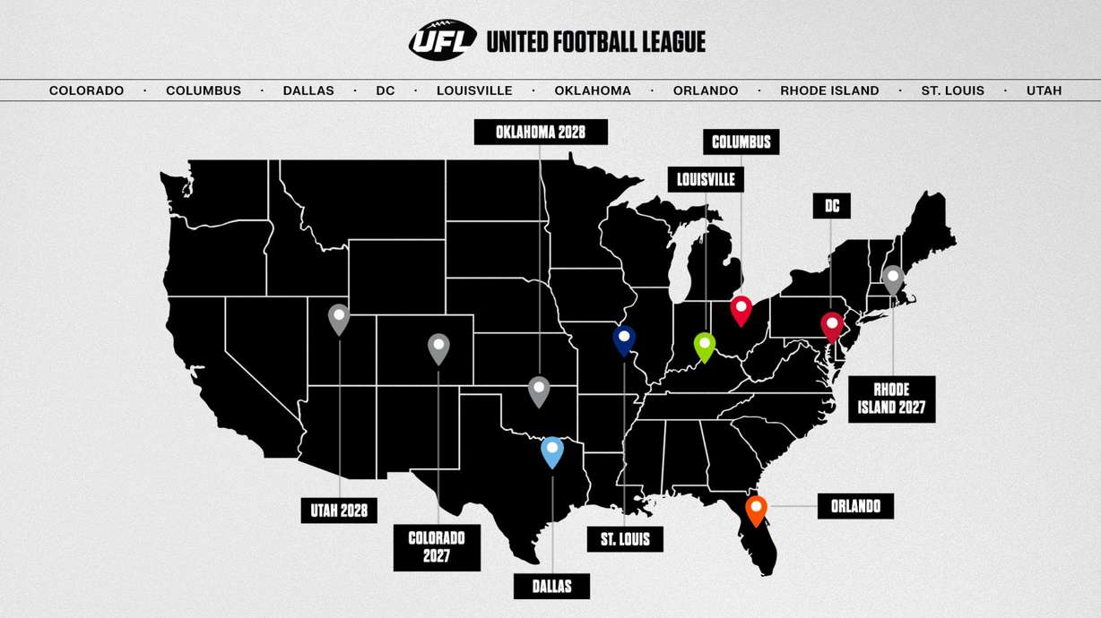A map of the U.S. shows both current and upcoming UFL teams.