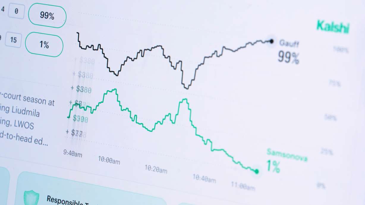FILE - A laptop screen displays trades on the Kalshi website, April 16, 2026, in Portland, Ore.