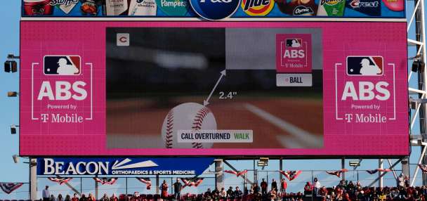 MLB average game time up nearly 4 minutes to 2:42, partly because of robot umpires
