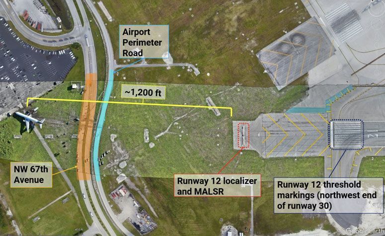 An aerial view annotated by the NTSB shows the path the Amazon Air Boeing 767 took after leaving the runway at Miami International Airport.