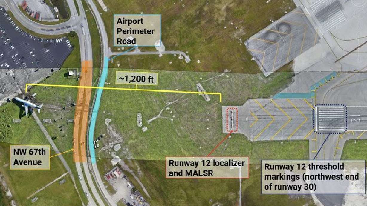 An aerial view annotated by the NTSB shows the path the Amazon Air Boeing 767 took after leaving the runway at Miami International Airport.