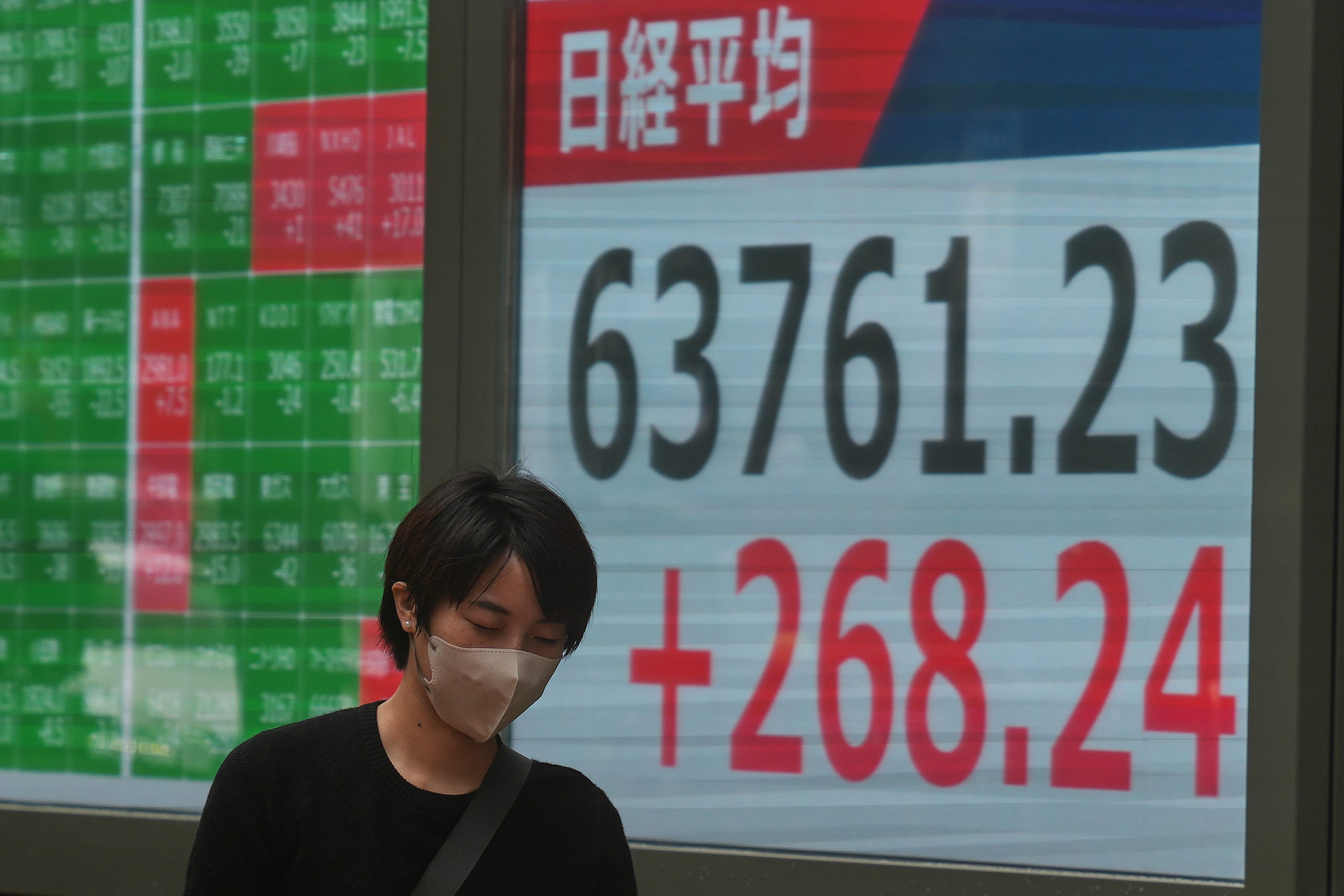 US stocks rise to the edge of an all-time high