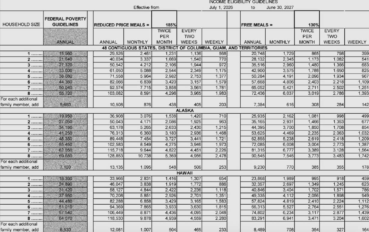 Ogden School District sees student lunch debt skyrocket, turns to community for help