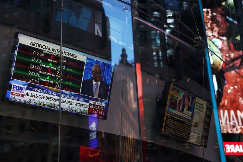Nasdaq futures drop over 1% as AI worries resurface, oil climbs