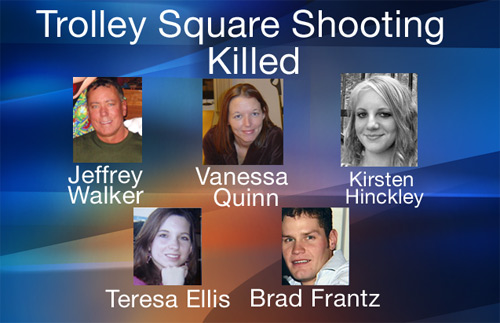 Top Stories of 2007, #2: Trolley Square shootings