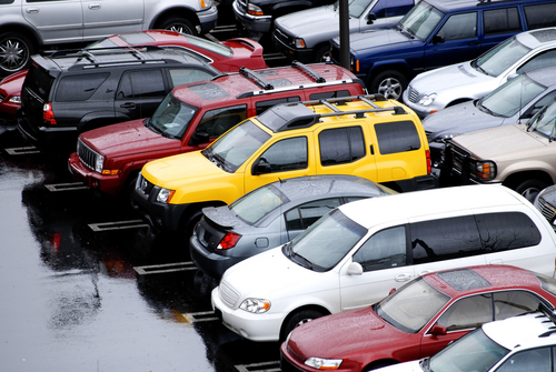 Cost of owning a car holding steady