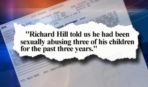 Man in jail for allegedly abusing 3 of his adopted children