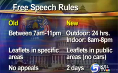 Board Proposes Changes in Free Speech Rules at State Capitol