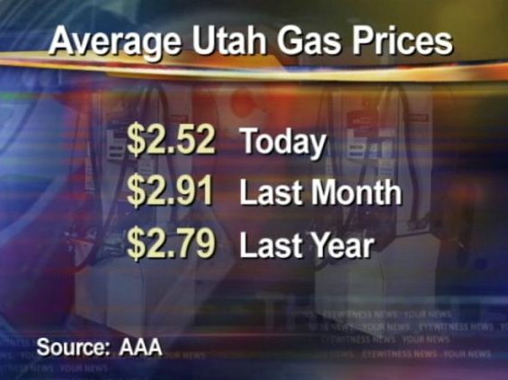 Some Motorists Boycott Gas Stations, Protest High Prices