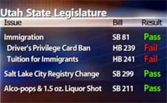 Legislature adjourns, but not everyone's happy
