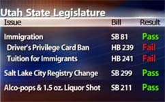 Legislature adjourns, but not everyone's happy