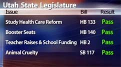 Legislature adjourns, but not everyone's happy