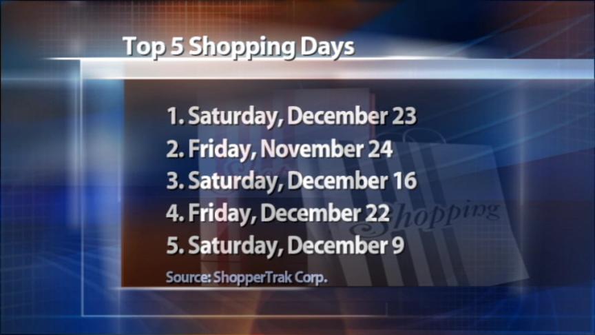 Mall to Open for Christmas Shopping Right After Midnight