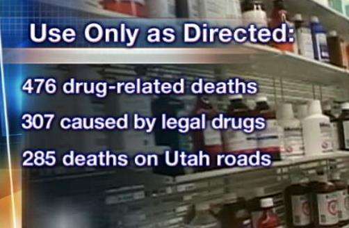 State officials warn ‘Use Only As Directed'