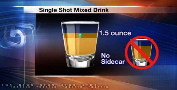 New liquor laws take effect today