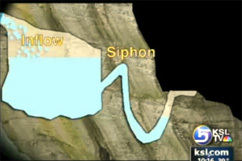 Scientists Study Mysterious River