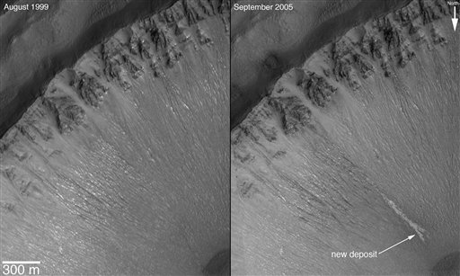 This combination of photos released by NASA show two views of a crater in the Centauri Montes region on Mars taken by NASA's Mars Global Surveyor. The image on the right, taken in 2005, shows an area with changes to the surface, suggesting that water occasionally flows on the frigid surface of Mars, raising the tantalizing possibility that the Red Planet is hospitable to life. The image on the left shows the same view of that crater in taken 1999. (AP Photo/NASA)