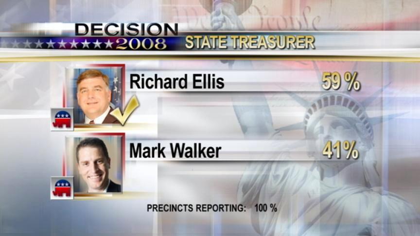 House committee to probe allegations of ethics violation