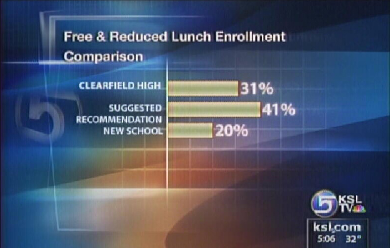 Preliminary Approval for New Boundaries in Davis County School Board