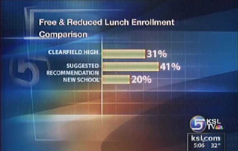 Preliminary Approval for New Boundaries in Davis County School Board