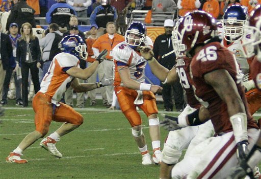 Instant Classic: Boise State Shocks Sooners, BCS