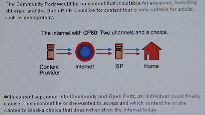 Utah Legislators Considering 'Porno Ports' to Access Mature Content