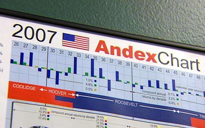 Local brokers offer advice to investors