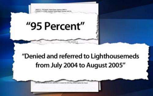 Some online pharmacies could pose health risks to patients