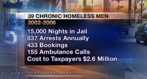 Community leaders announce plan to combat homelessness