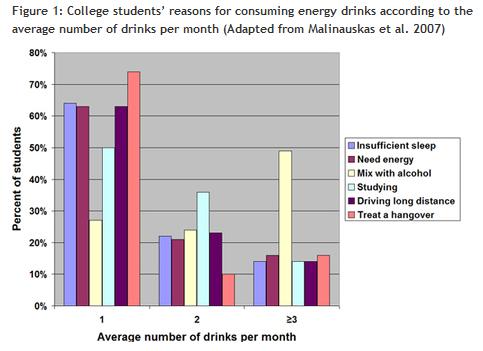 The dangers of energy drinks - part 2 | KSL.com