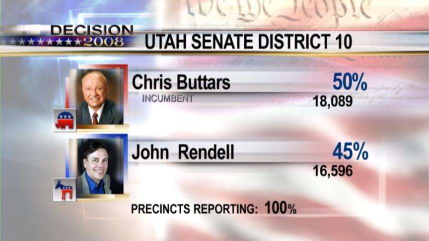 Republicans sweep state offices, but Dems celebrate victories too