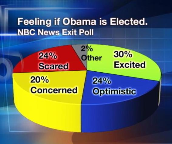 Utahns have strong feelings about Obama presidency