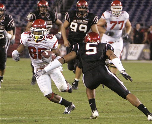 2009 Season Preview: Utah