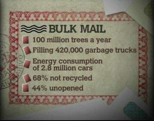 Call for a "Do Not Junk Registry"