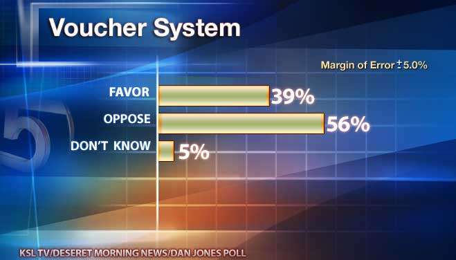 School Voucher Opponents Undeterred by Apparent Loophole