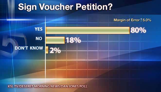 School Voucher Opponents Undeterred by Apparent Loophole
