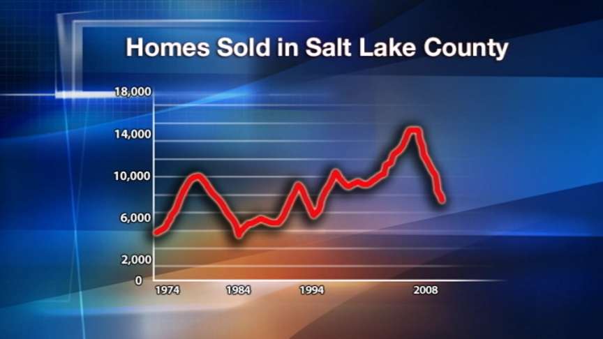 Economist: Utah's worst recession in more than 50 years