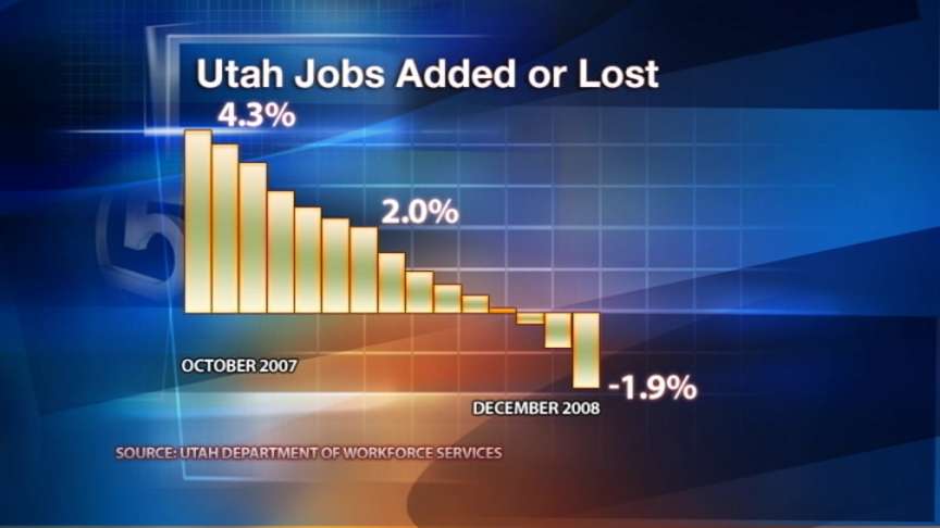 Economist: Utah's worst recession in more than 50 years