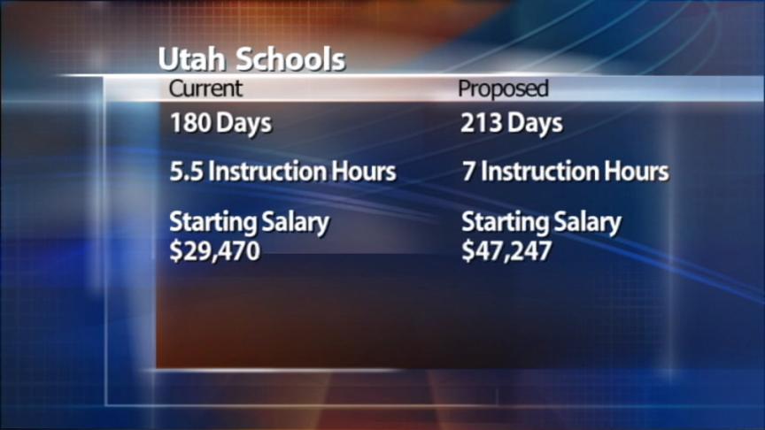 Five Proposals Released to Help Ease Teacher Shortage