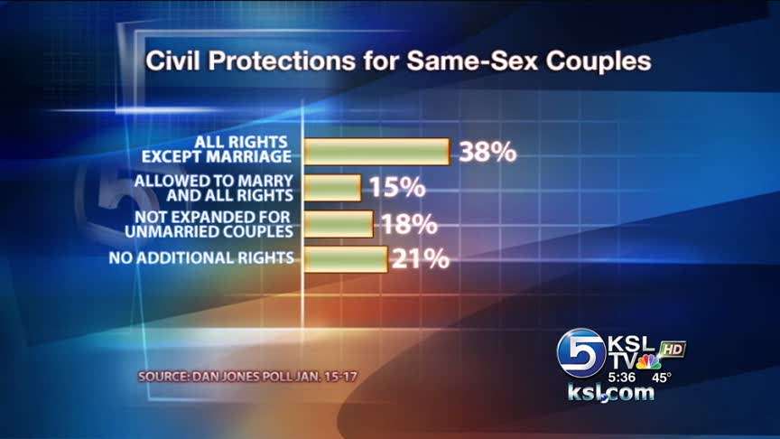 Rift appears to be growing in Republican Party