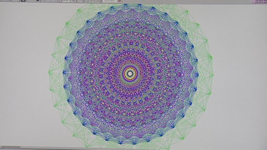 Coalition of Mathematicians Solve Very Complex Math Problem