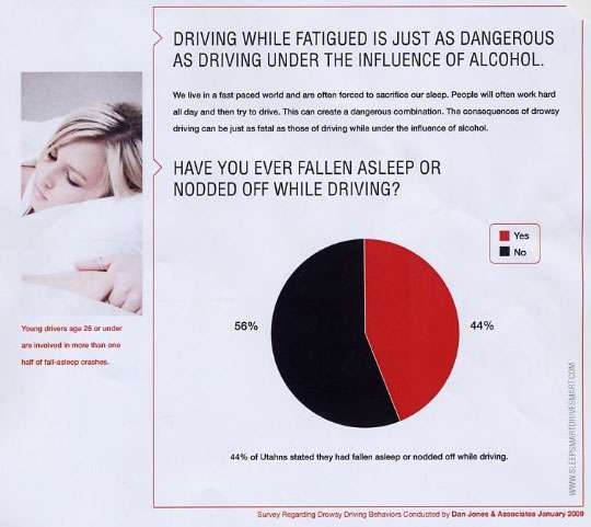 Courtesy 'Sleep Smart, Drive Smart' campaign